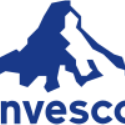 Invesco  Senior Income Trust Share Price